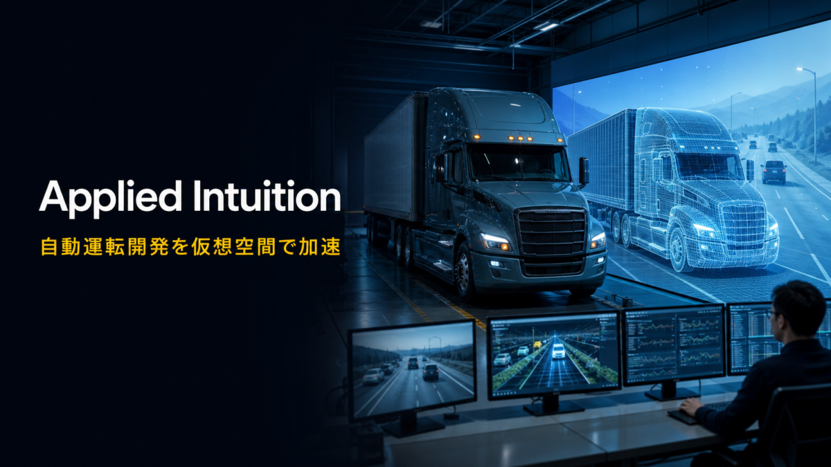 Applied Intuition