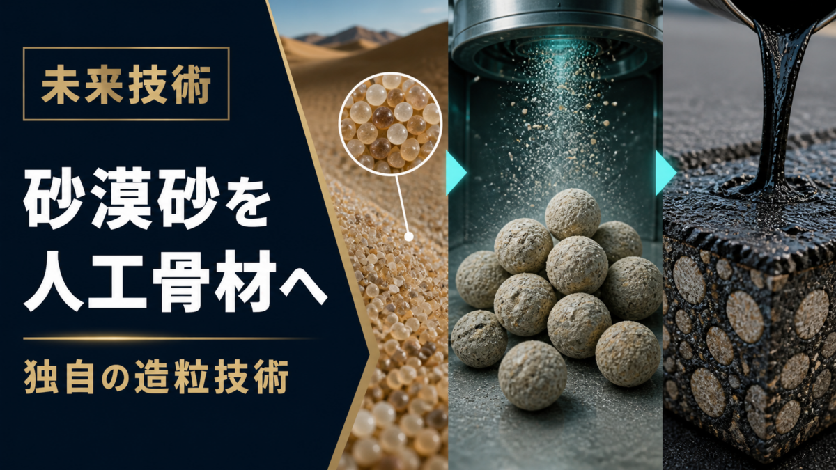 砂漠砂由来人工骨材製造技術
