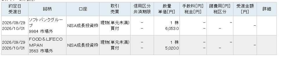 2026-09-29-新規買い