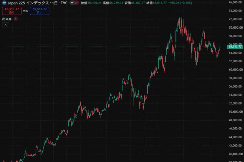 2026-09-24-日経225