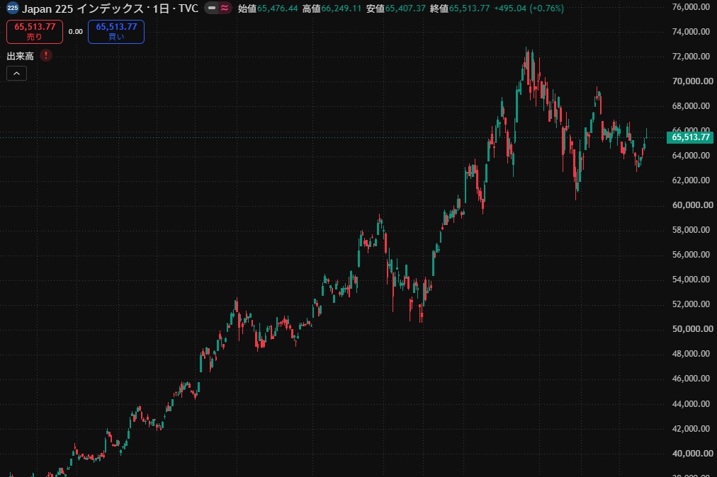 2026-09-24-日経225