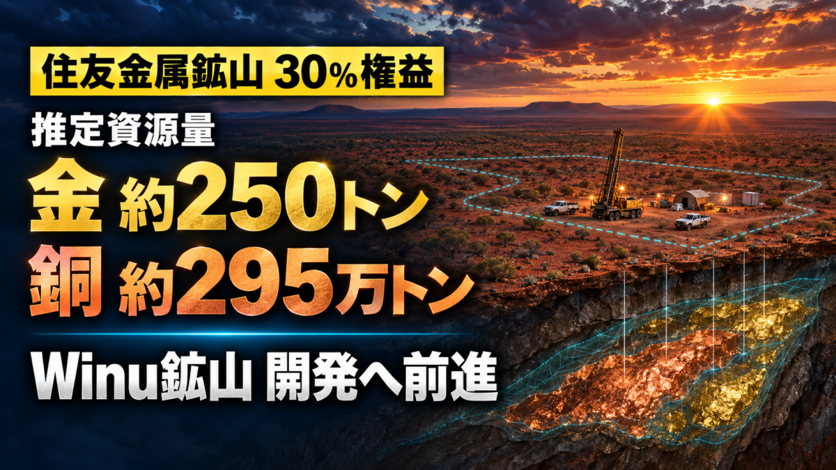 住友金属鉱山の豪州Winu鉱山